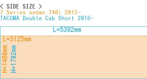 #7 Series sedan 740i 2015- + TACOMA Double Cab Short 2016-